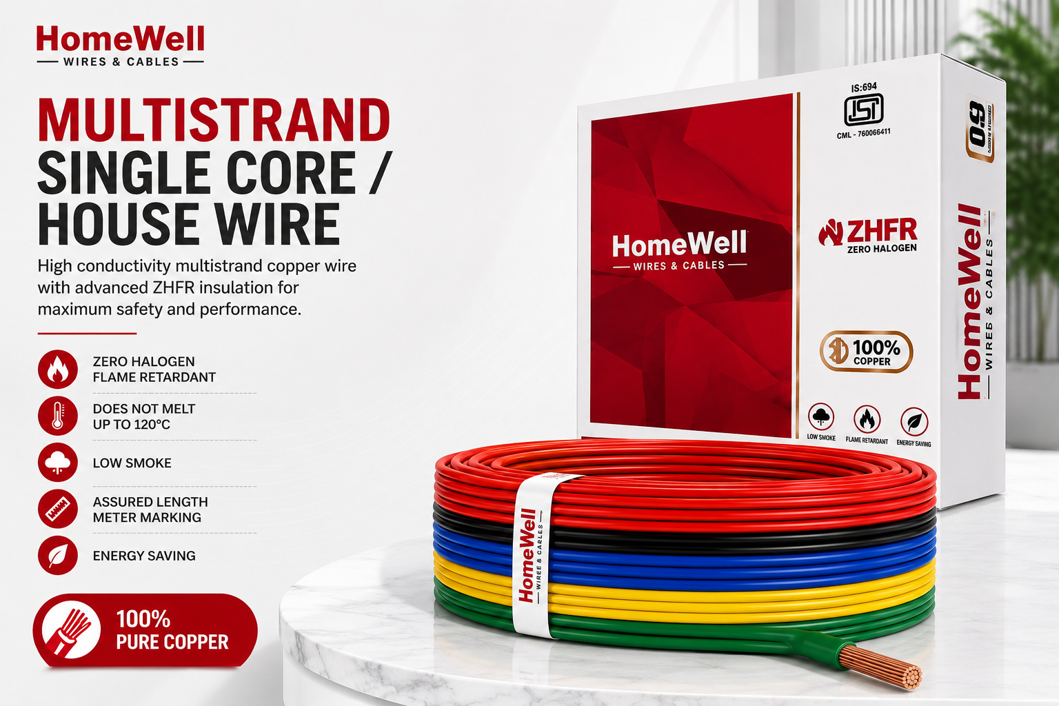 House Wires