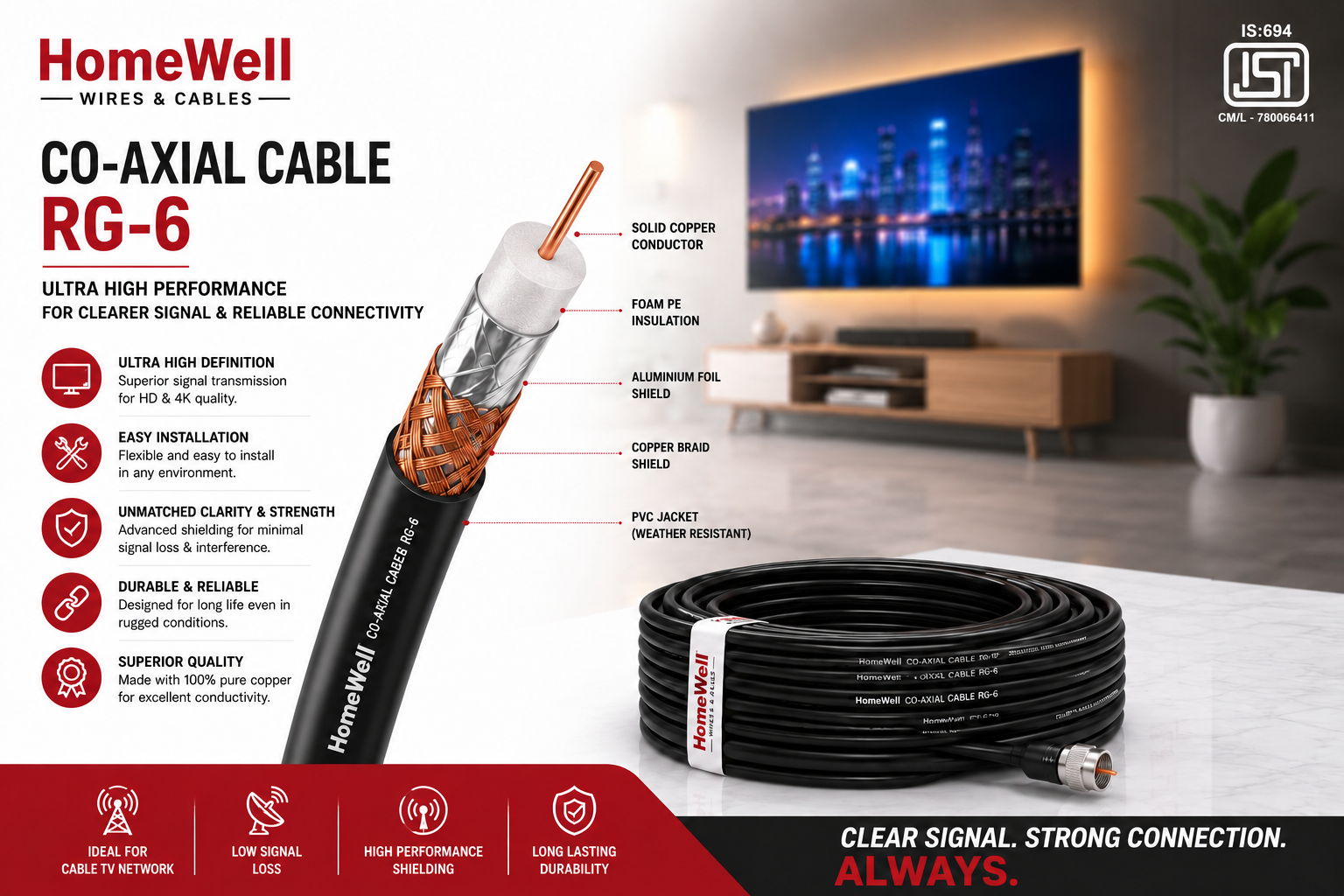 Co-Axial Cable