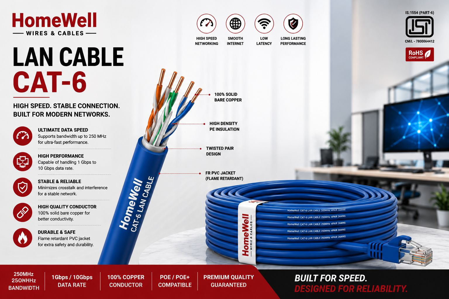 CAT-6 LAN Cable