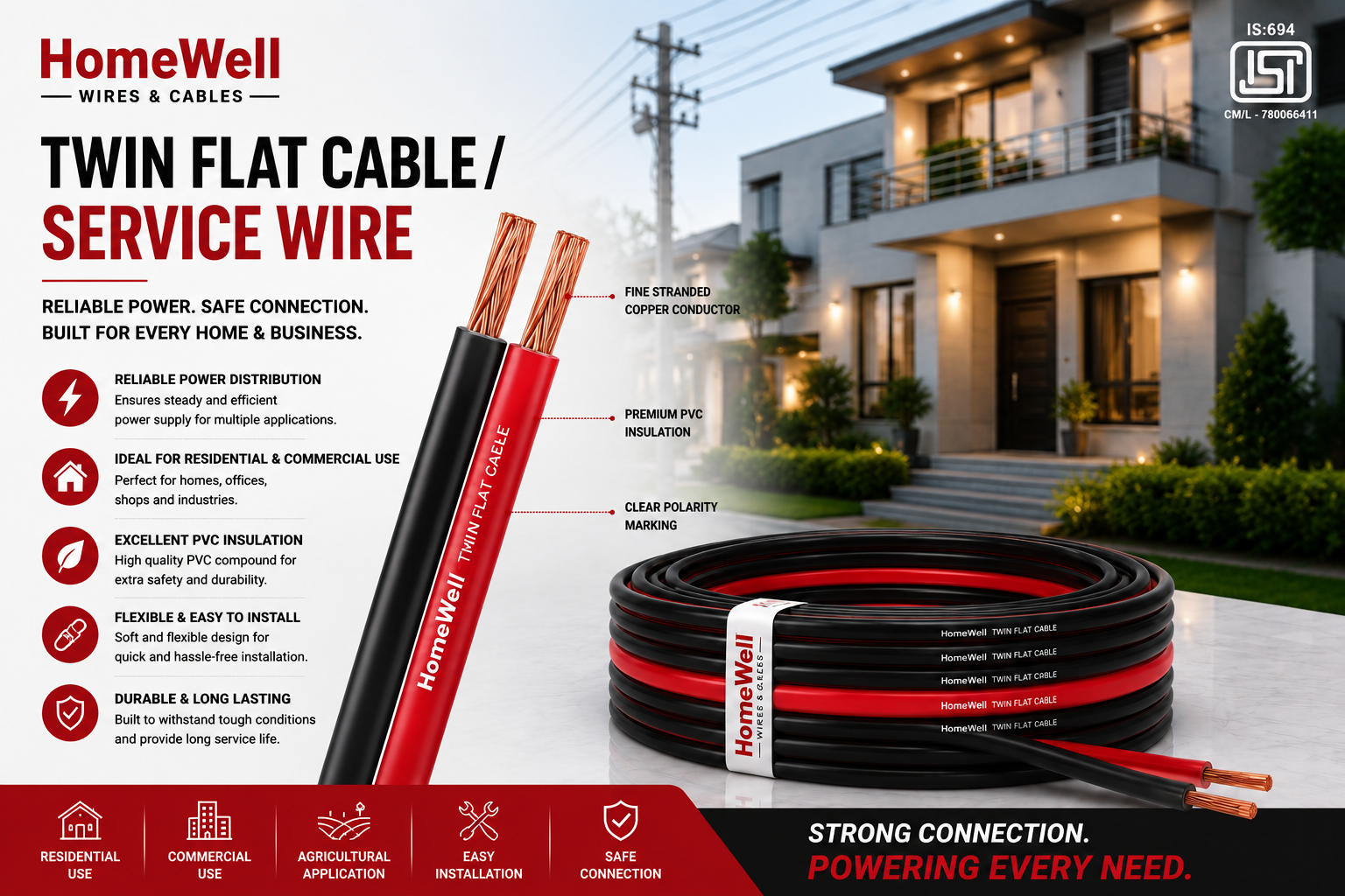 Twin Flat Cable