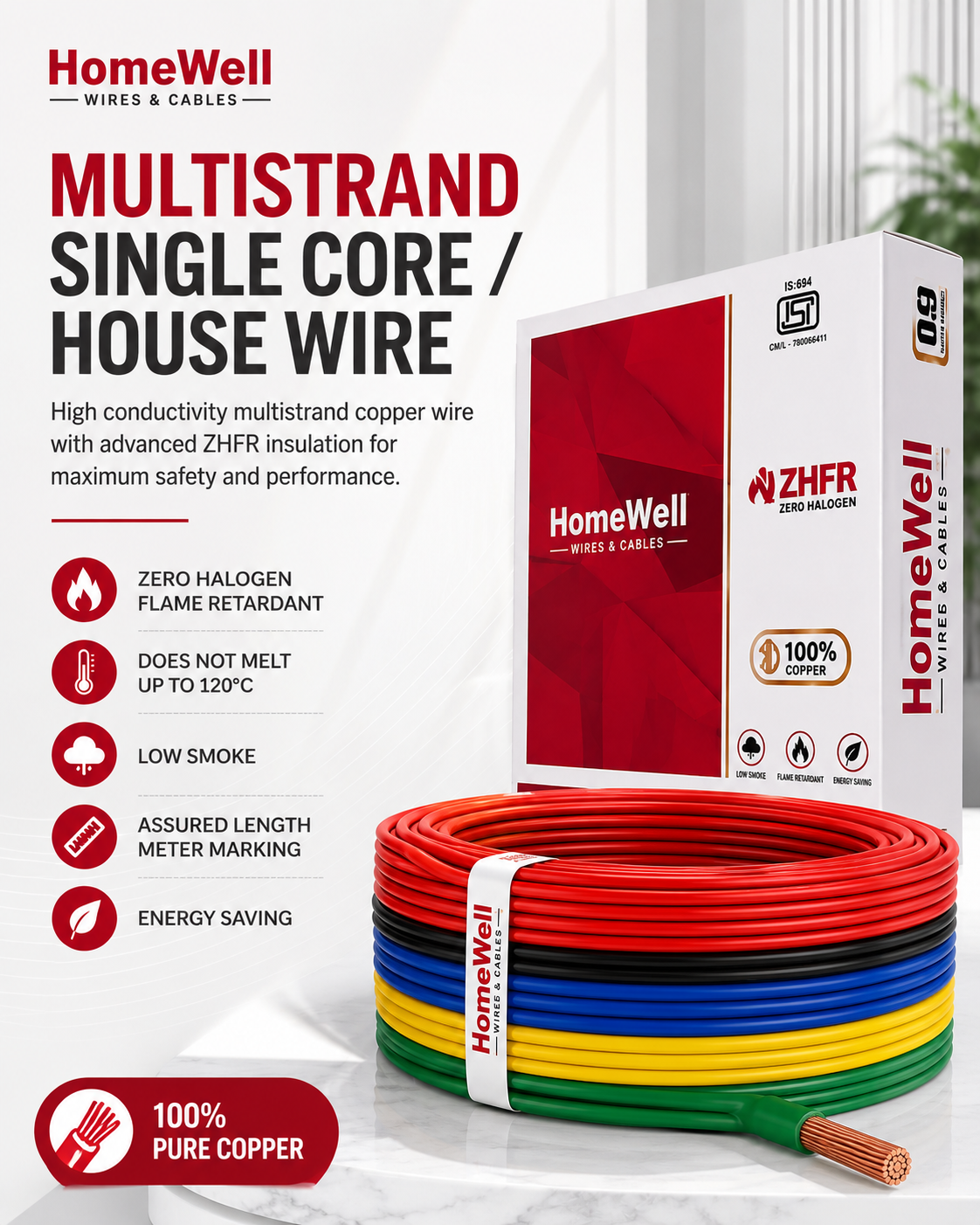 Multistrand Single Core House Wire
